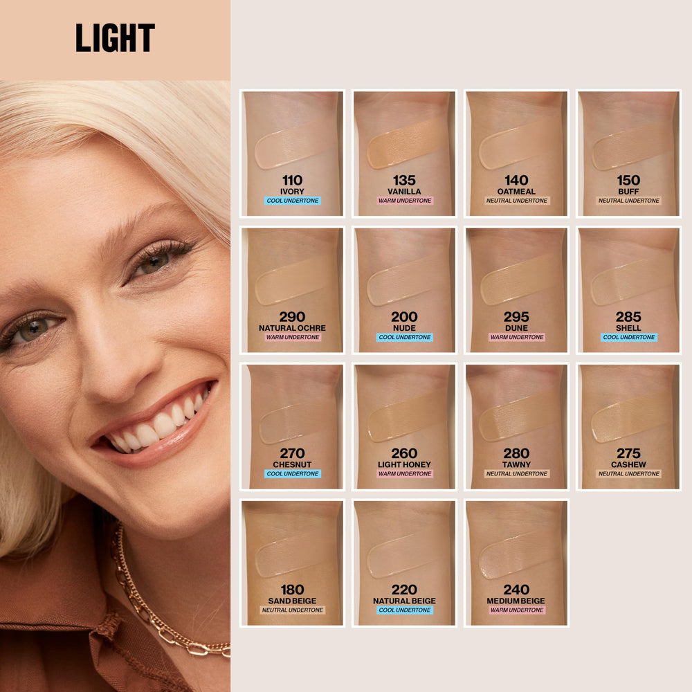 REVLON ColorStay: fini mat qui réduit la brillance durablement.