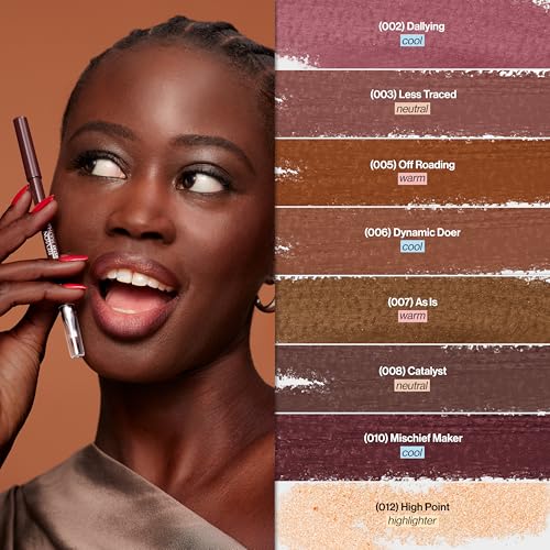 REVLON ColorStay Multi-Liner lèvres définition précise et finition homogène