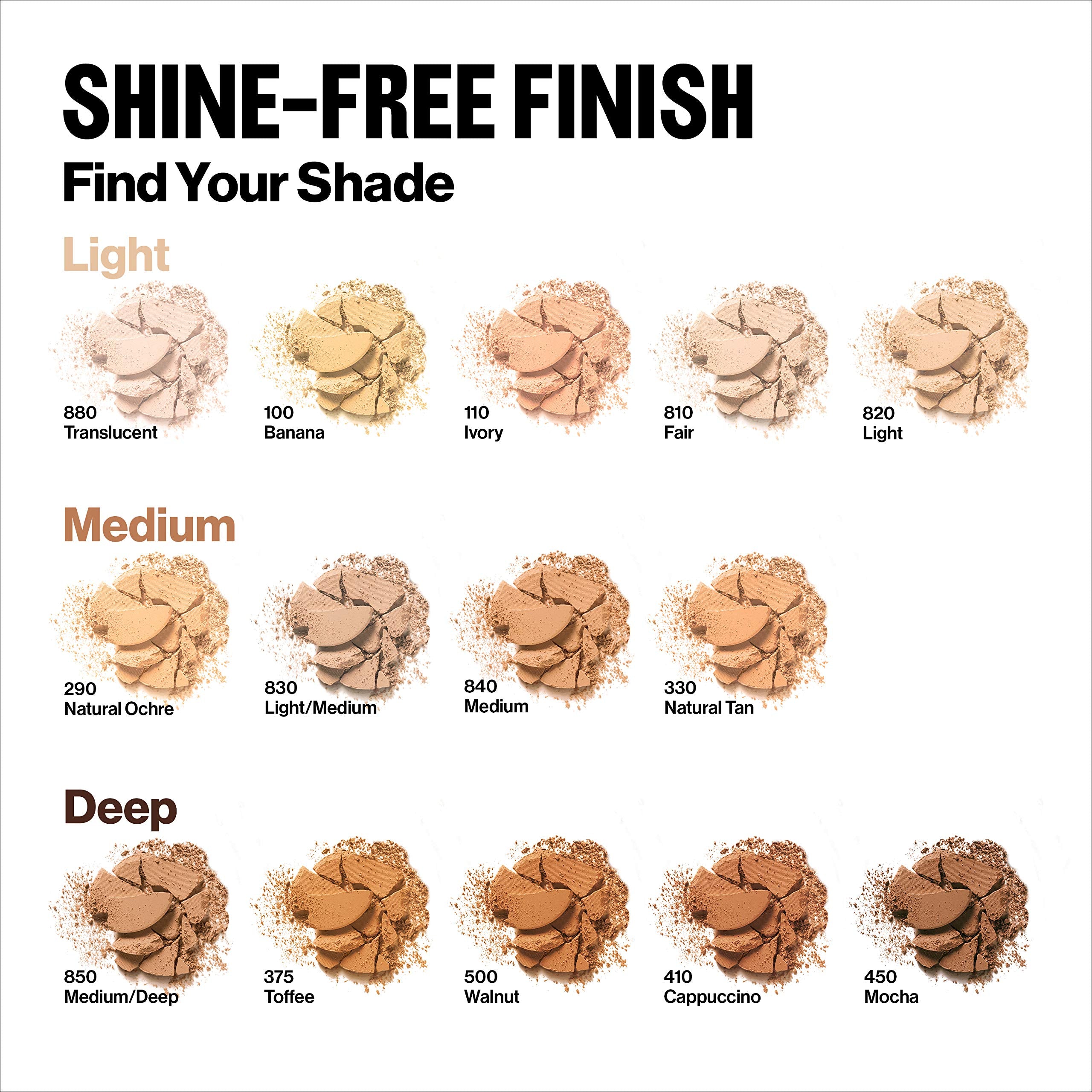 REVLON ColorStay Poudre Pressée – formule sans parfum et sans huile.
