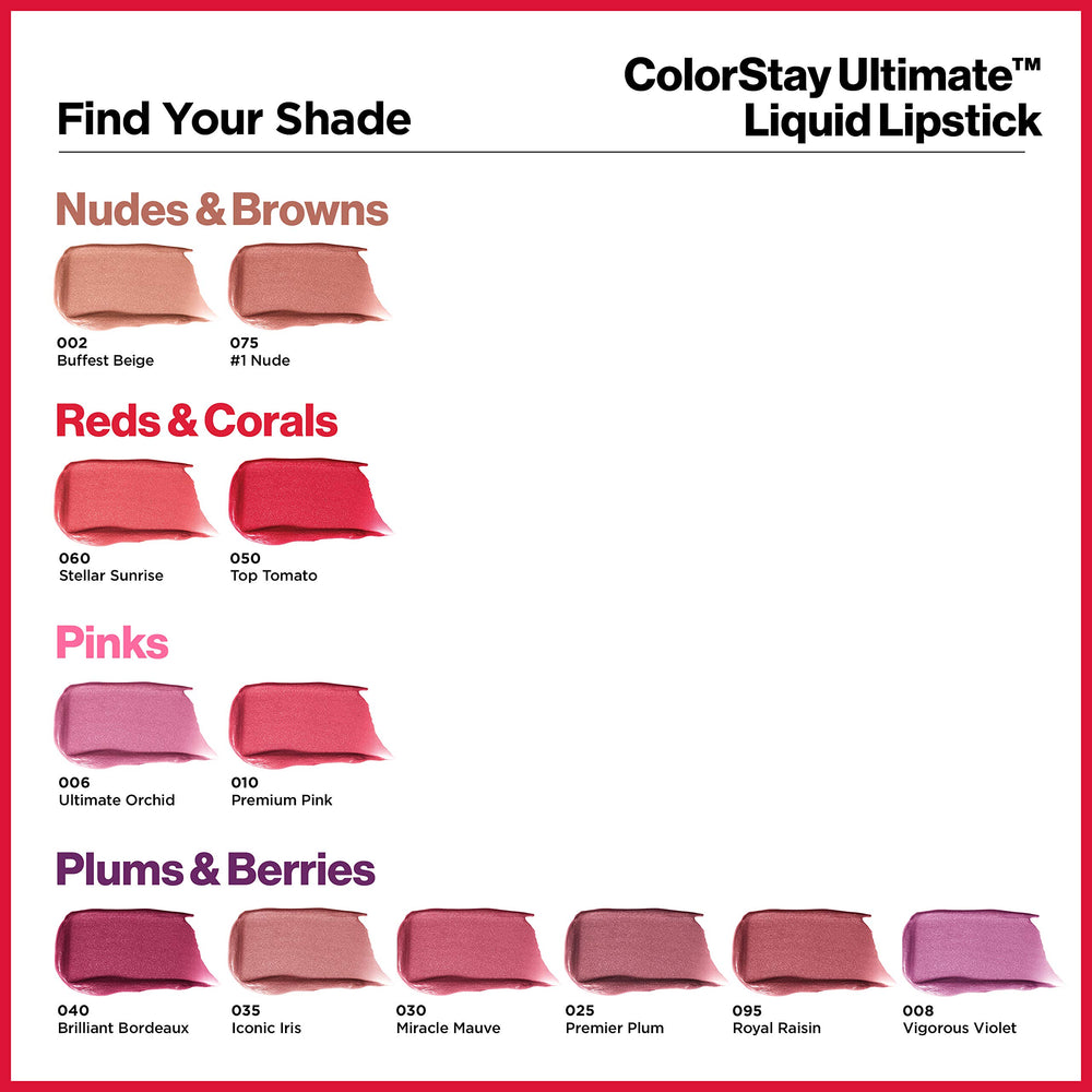 Utilisation quotidienne rapide pour un look soigné.