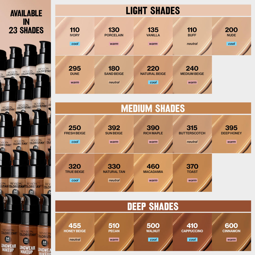 REVLON ColorStay résistant au transfert et à l'humidité.