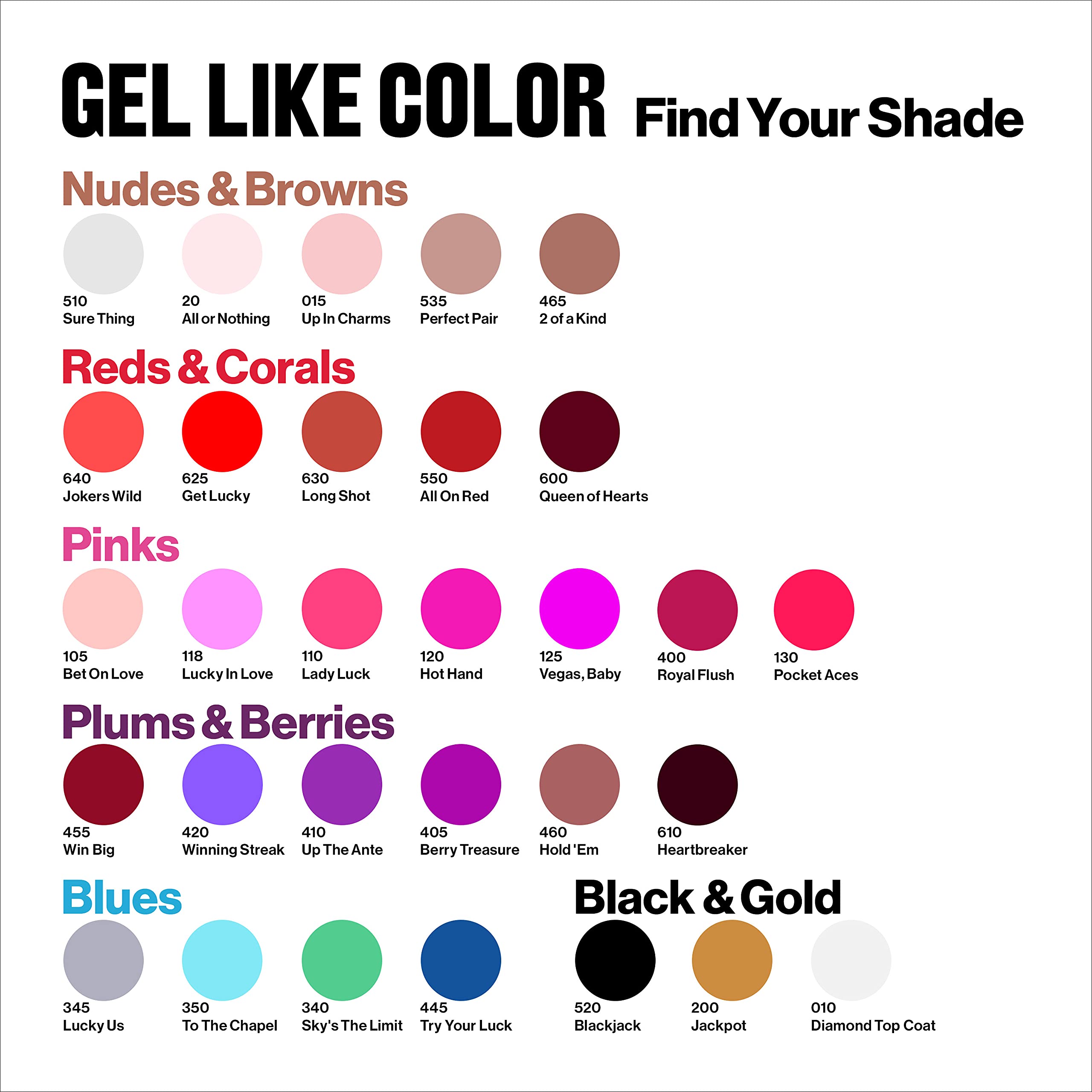 REVLON Gel Envy : compatibilité-avec-vernis-gel-envy, résultats coordonnés.