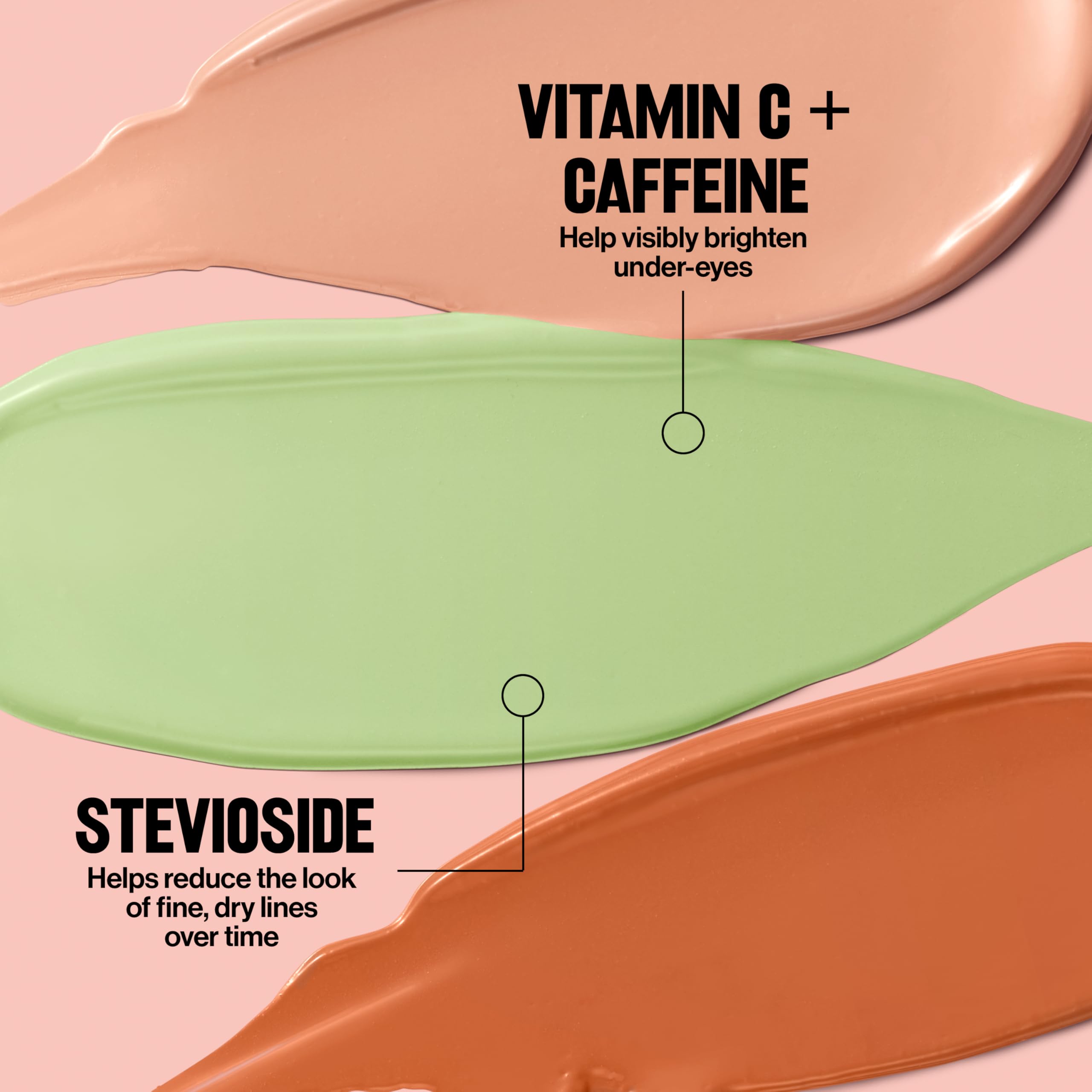 REVLON Glimmer Correcting Concealer, texture légère, ne marque pas les ridules.