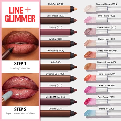 REVLON Glimmer Gloss Rose Glow – effet brillance 3D pour lèvres pulpeuses.