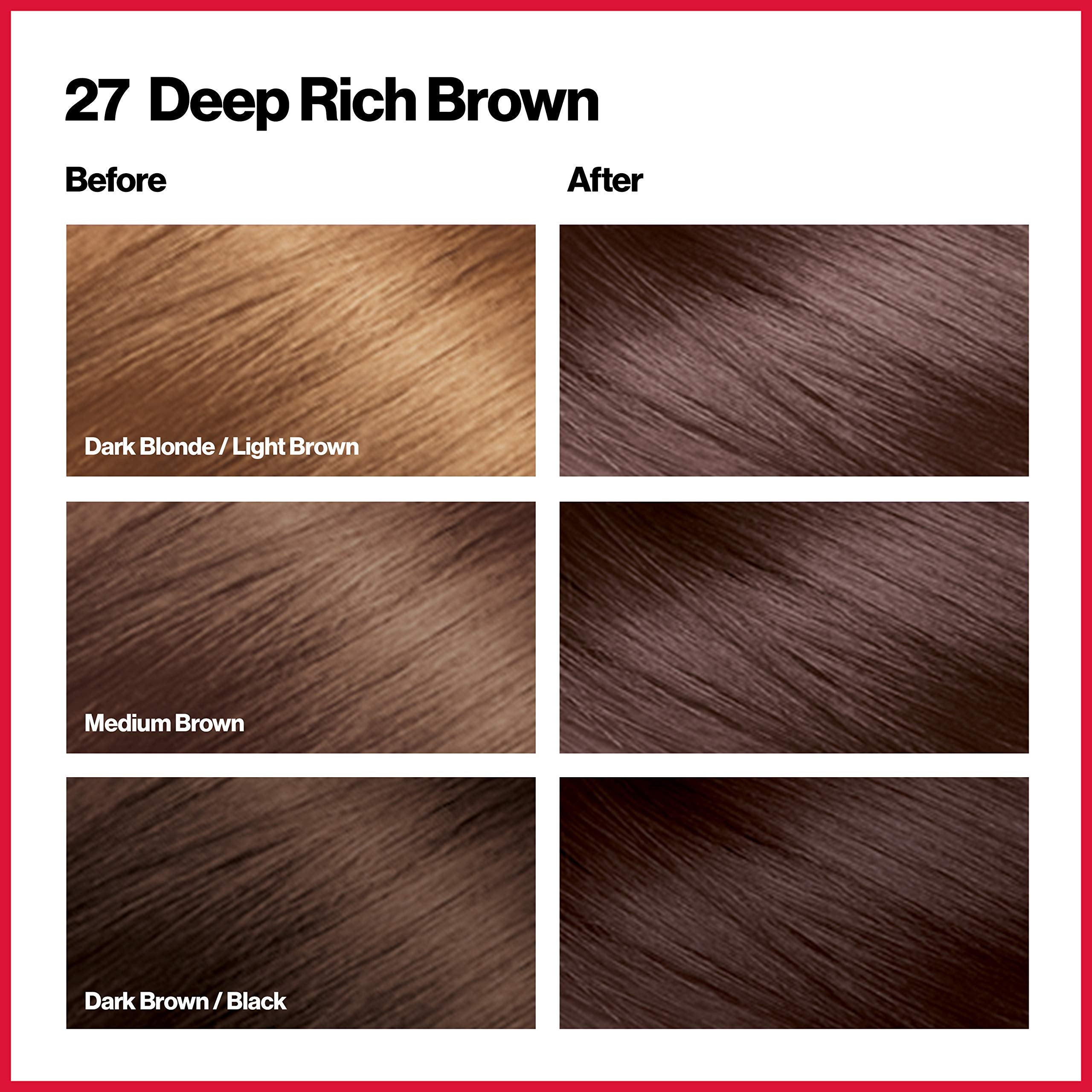Revlon Keratine Coloration crème: avant/après cheveux plus lisses