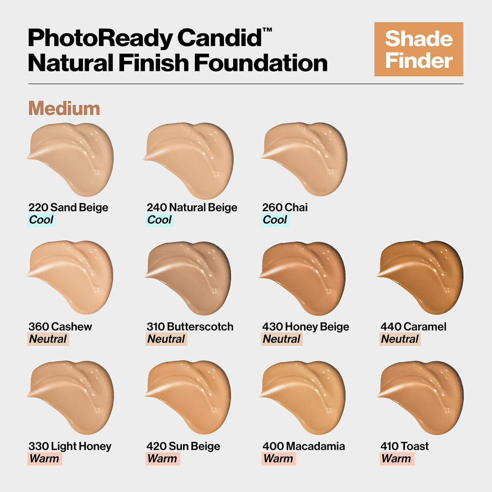 Revlon PhotoReady Candid application du centre vers l'extérieur.