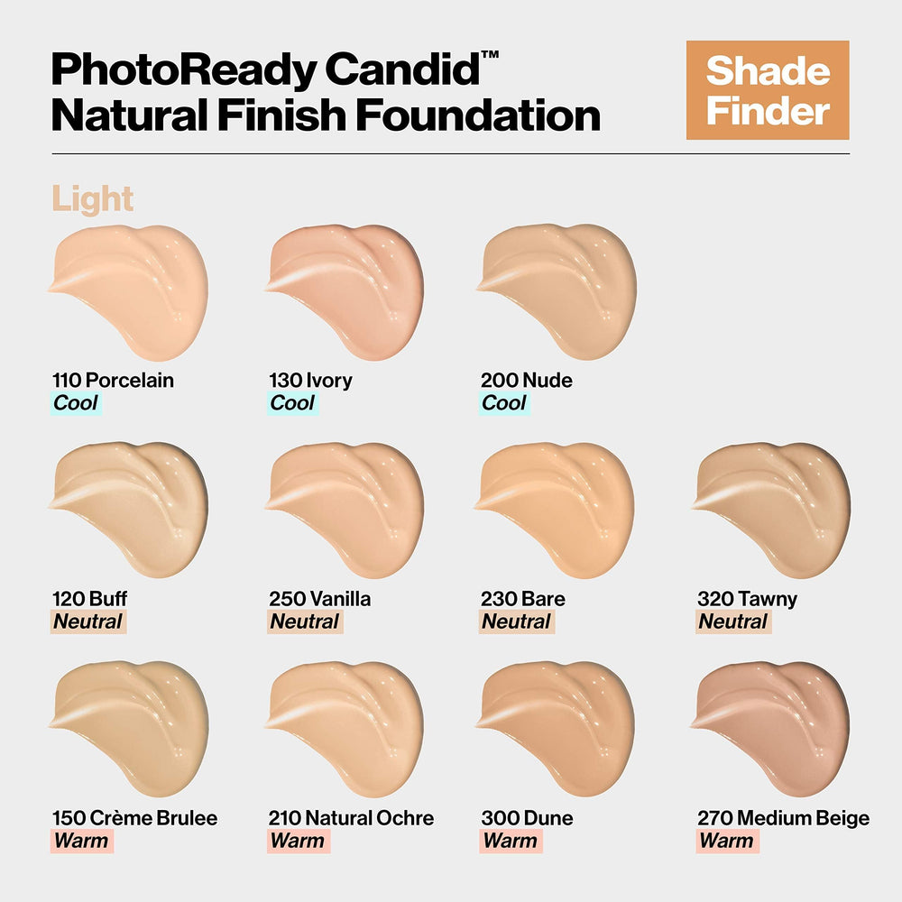 Revlon PhotoReady Candid fini naturel et léger.