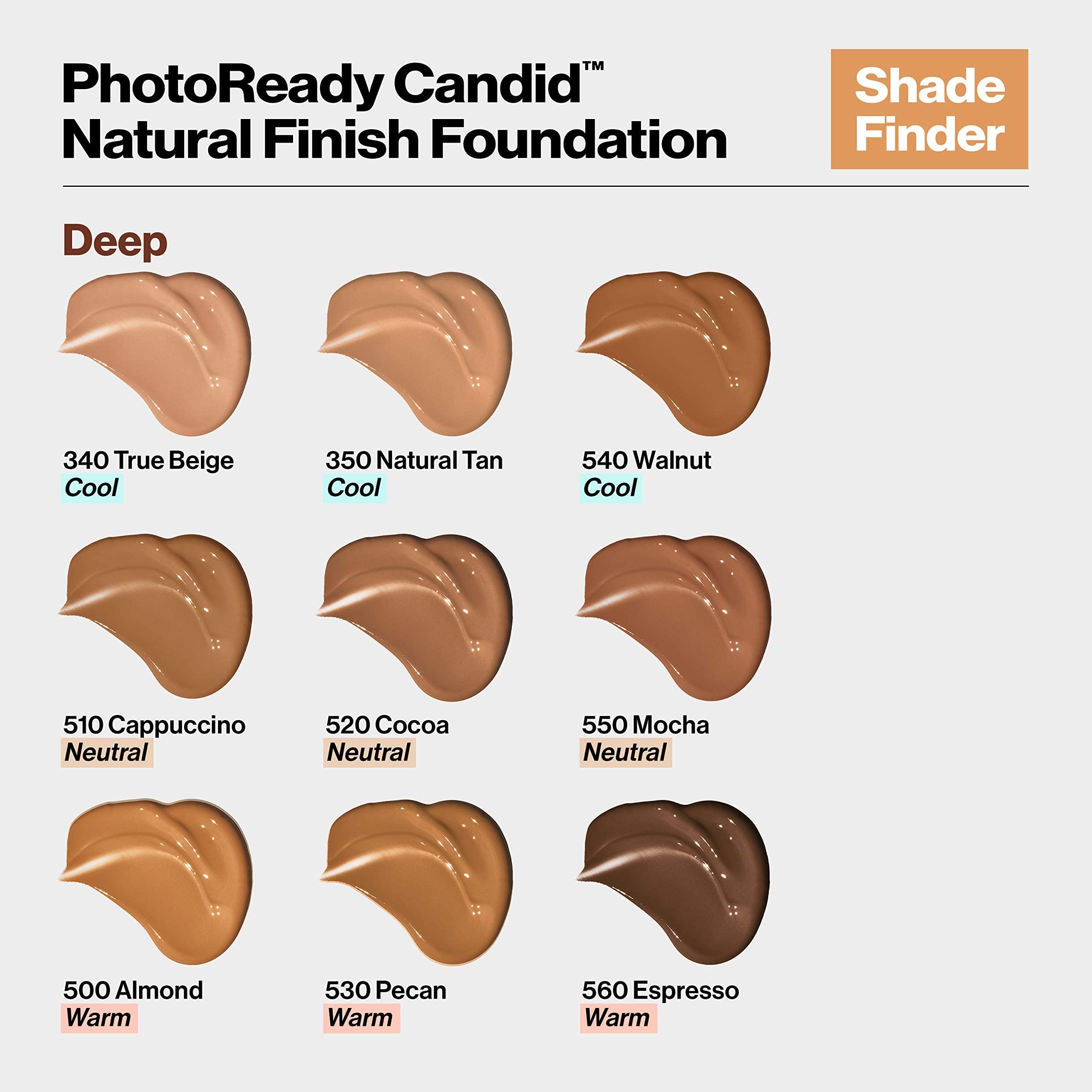 Revlon PhotoReady Candid hydratation tout au long de la journée.