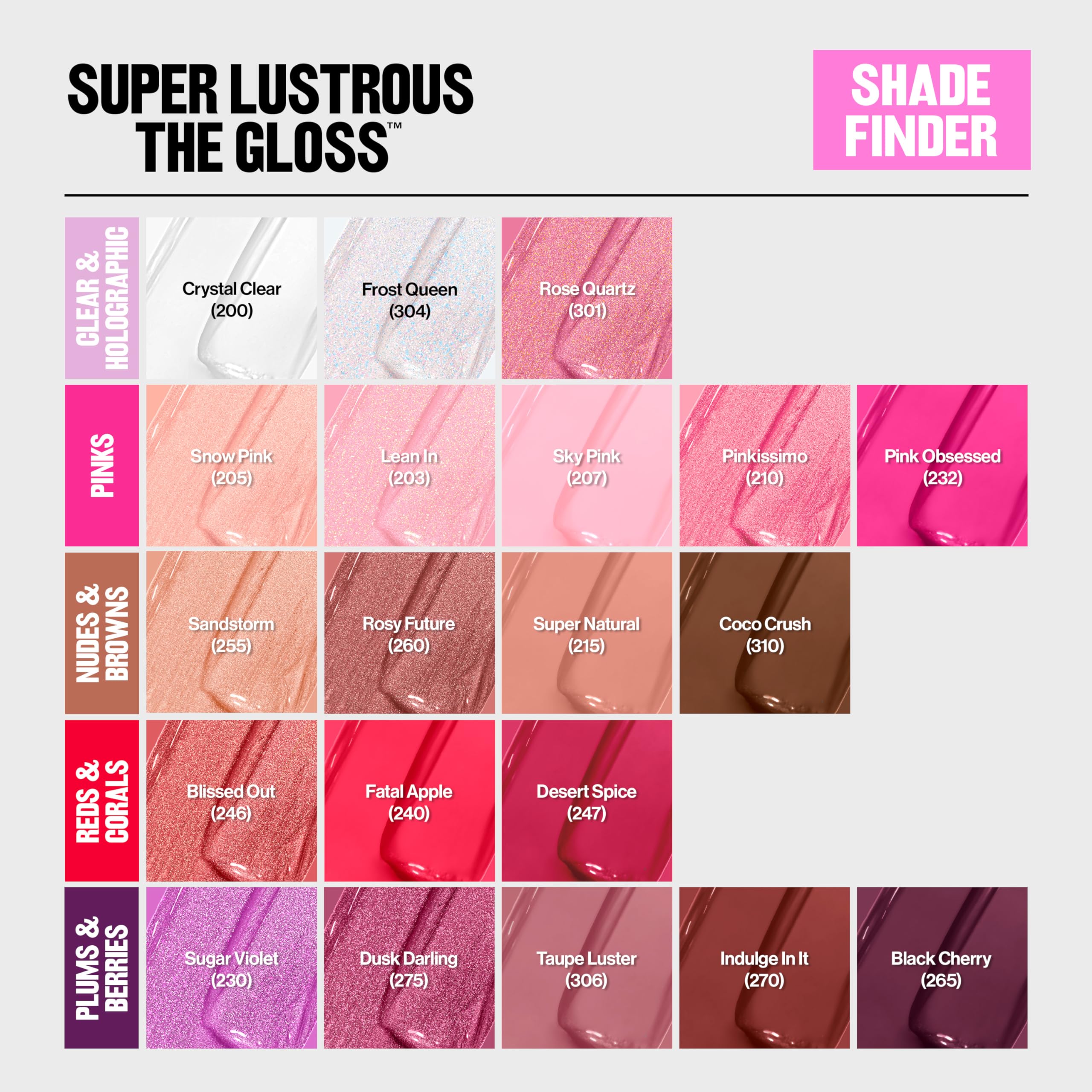 Revlon Super Lustrous Lip Gloss – fini brillant pour sublimer les lèvres.