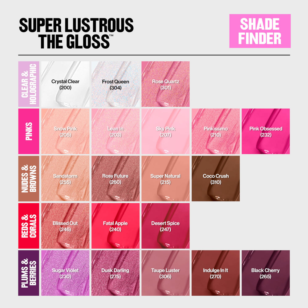 Revlon Super Lustrous Lip Gloss – fini brillant pour sublimer les lèvres.