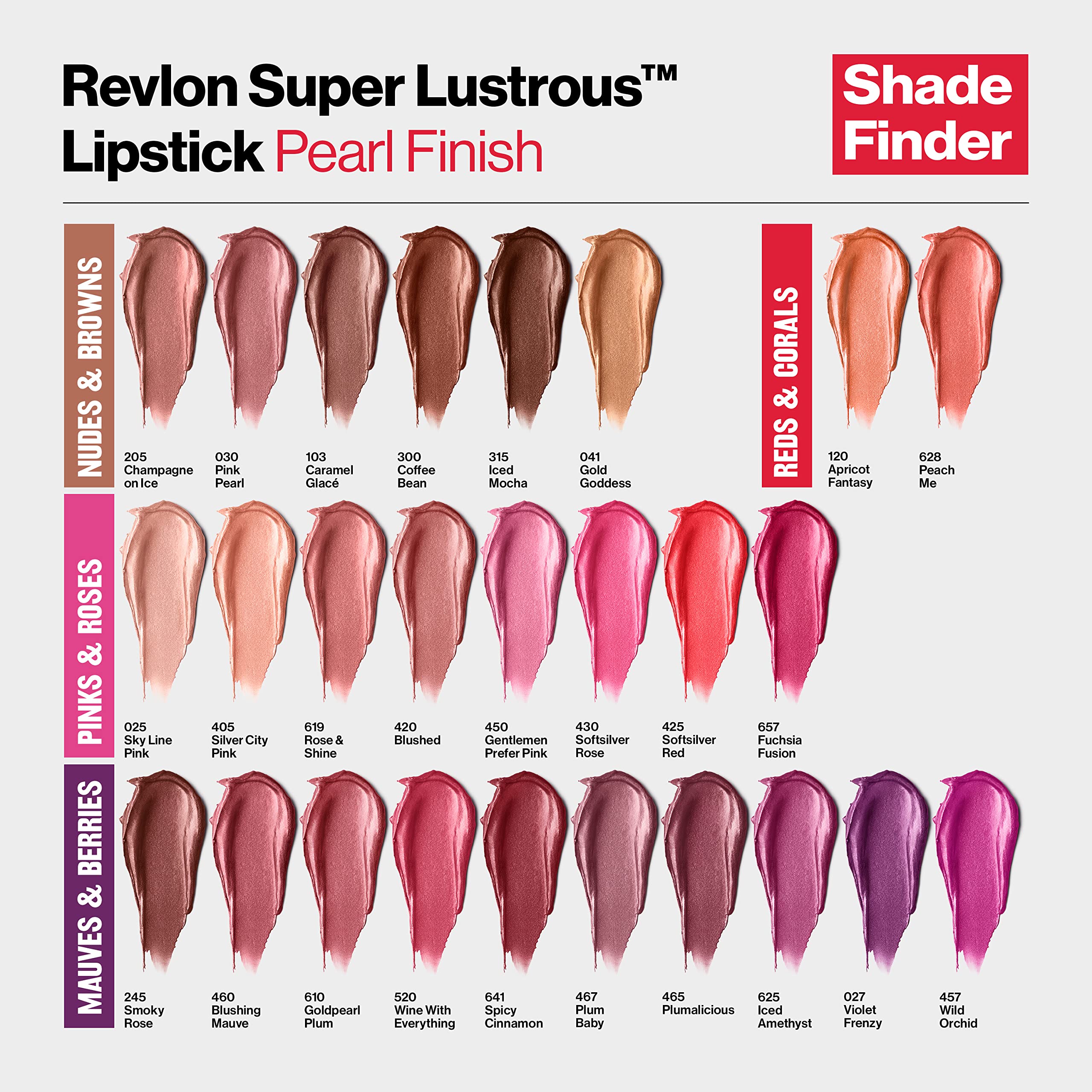 REVLON Super Lustrous Rouge Creme : texture crème soyeuse en gros plan.
