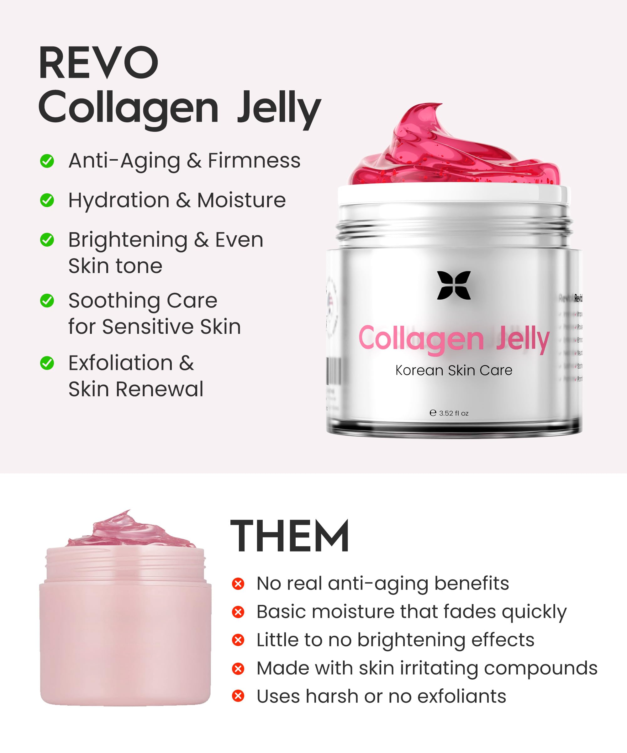 Soin quotidien REVO Collagen Jelly pour peau équilibrée et confortable.