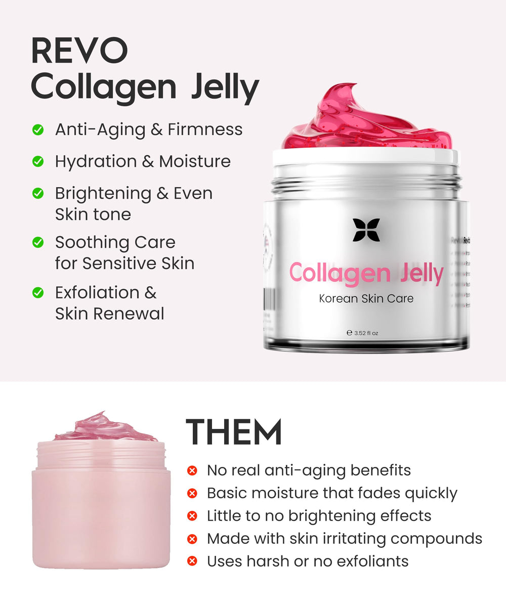 Soin quotidien REVO Collagen Jelly pour peau équilibrée et confortable.