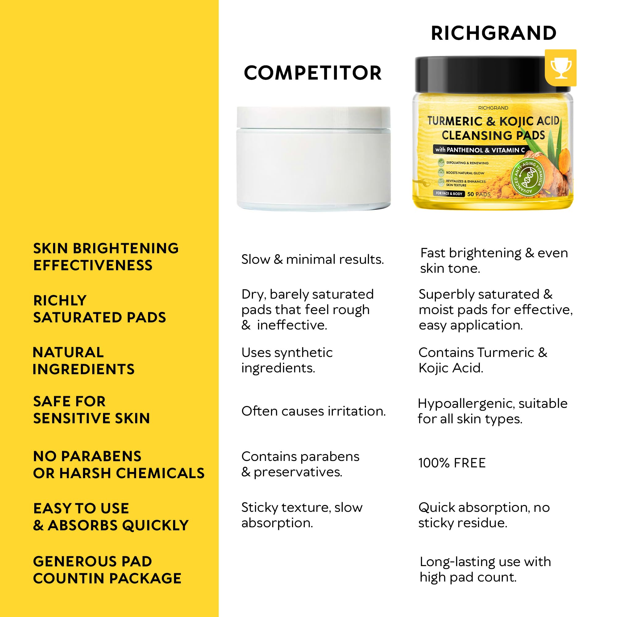 Richgrand usage quotidien visage montre efficacité sans effort