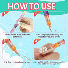 Ricishiy-kit-manucure-diy-dessin-ongles pour personnalisations rapides.