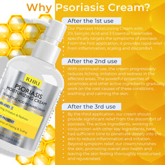 Rida Hair Crème psoriasis – cuir chevelu, texture apaisante prête à masser