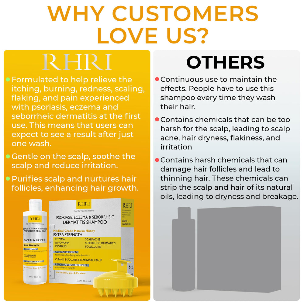 Rida Hair Shampoing sans sulfates, protège la couleur et apporte fraîcheur