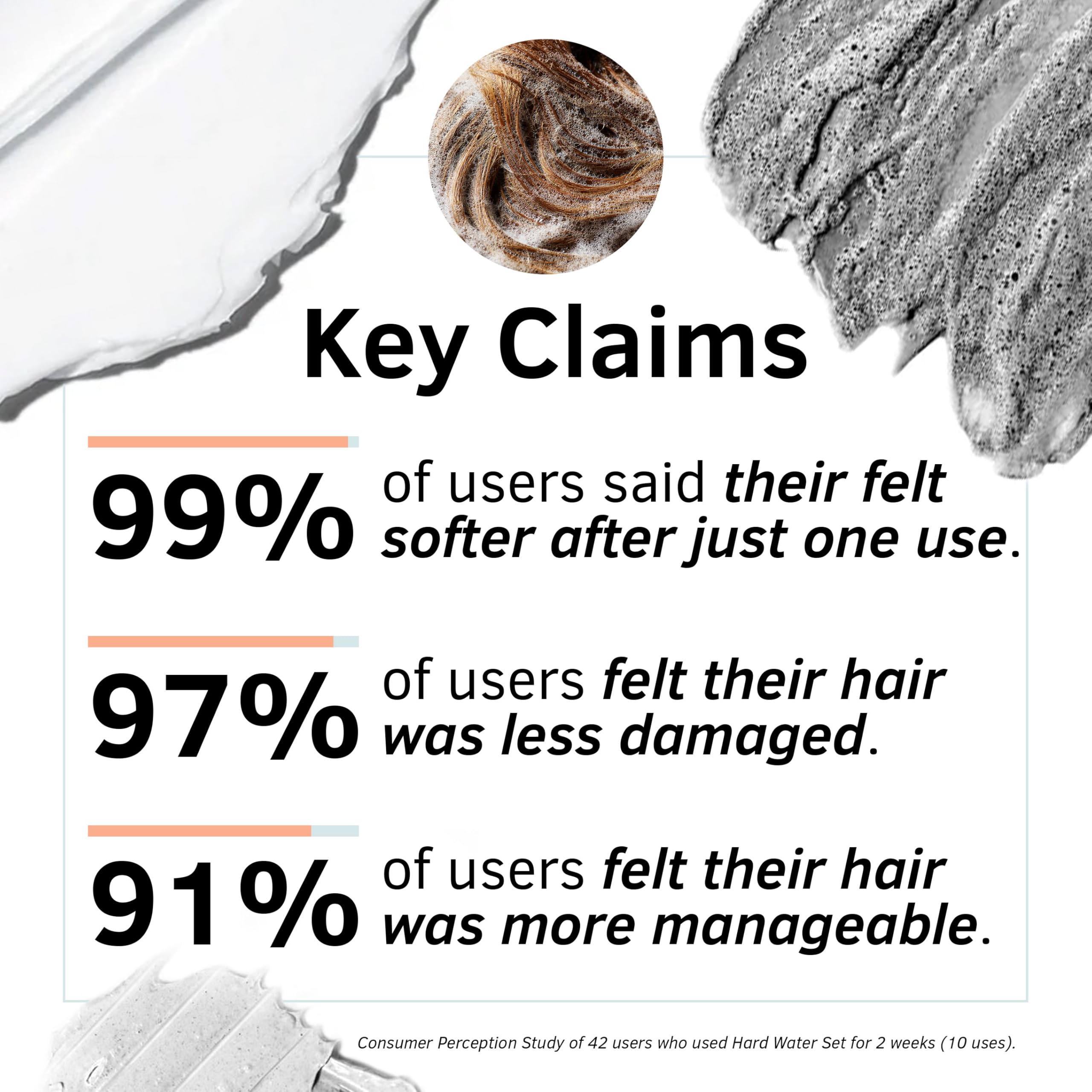 Rida Hair Research Institute Argile Bentonite clarifiante, texture visible et effet détox minéral.