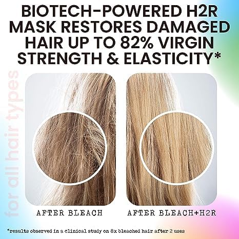 Stimulation de croissance Rida Hair Research Institute: densité et volume potentiels