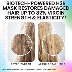 Stimulation de croissance Rida Hair Research Institute: densité et volume potentiels
