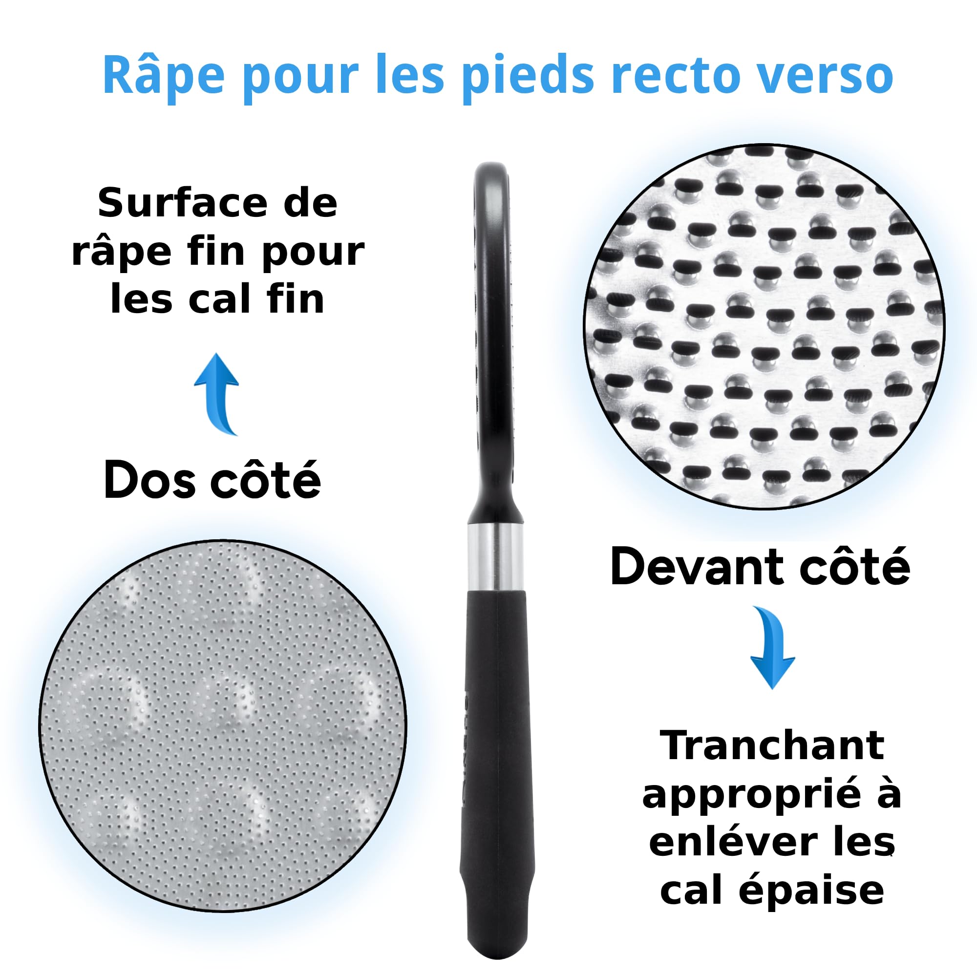 Rikans Raspe-Pieds emballage élégant et pratique.