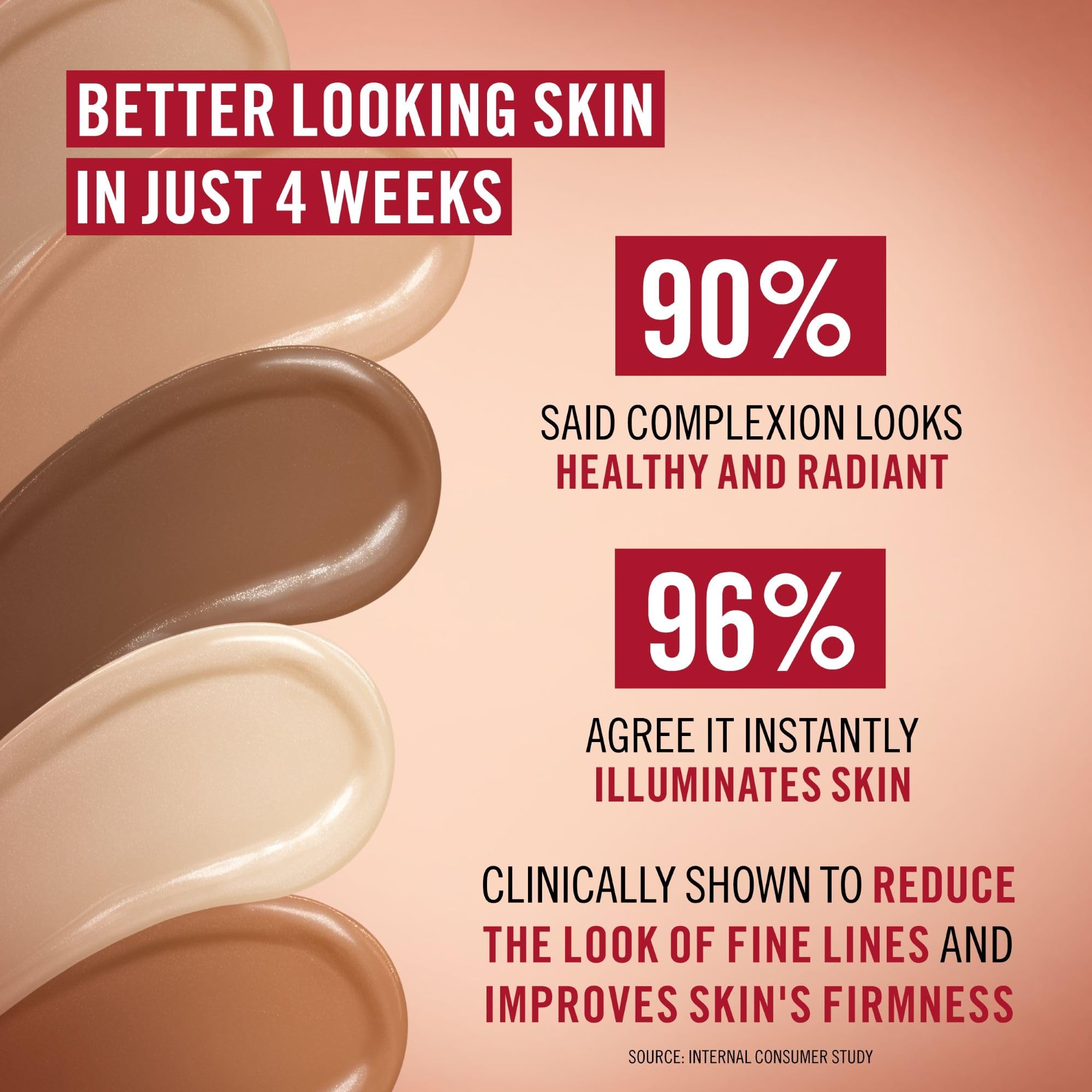 Rimmel Multi-Tasker pigments-reflechissants: éclat lumineux et peau visiblement lissée.