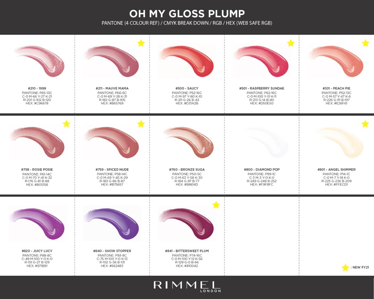 Rimmel Stay Plumped Mauve Mama, look quotidien lumineux.