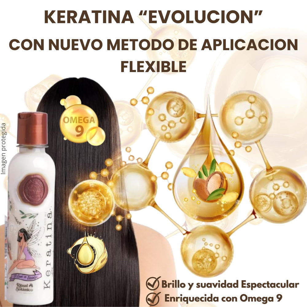 Ritual Botanico Kératine Organique, étiquette naturelle, sécurité sans formol pour cheveux sensibles.