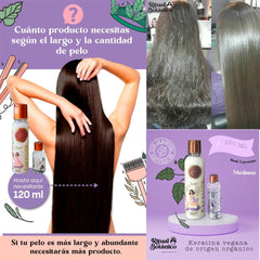 Ritual Botanico Manuel d'Instructions: guide étape par étape pour des résultats optimaux.
