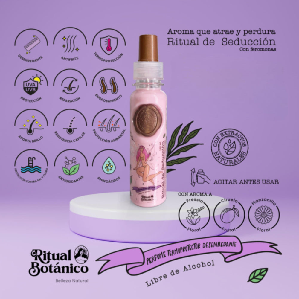 Ritual Botanico Parfum Termoprotector – spray démêlant et coiffant
