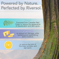 Application rapide du sérum Riversol Vitamin C sans résidu gras.