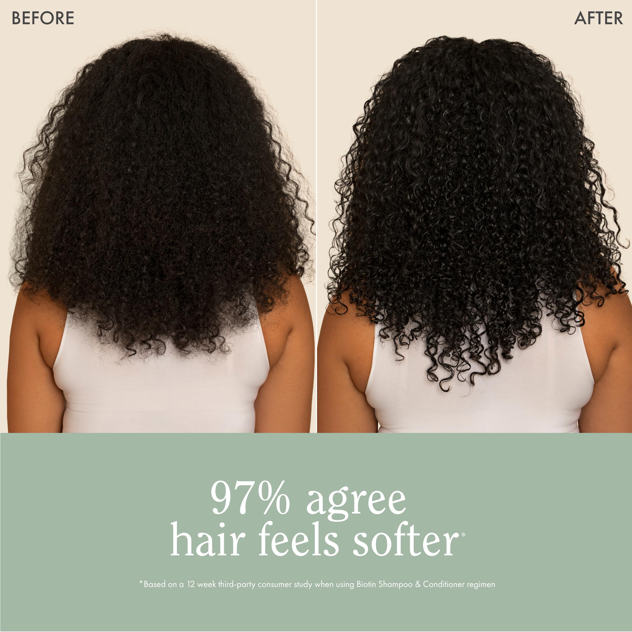 Rizos Curls Biotin Conditionneur — douceur et hydratation renforçant les cheveux.