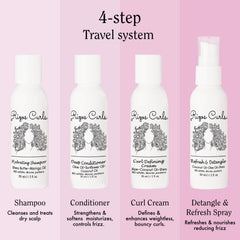 Rizos Curls shampoing hydratant, nettoyage en douceur et hydratation profonde.