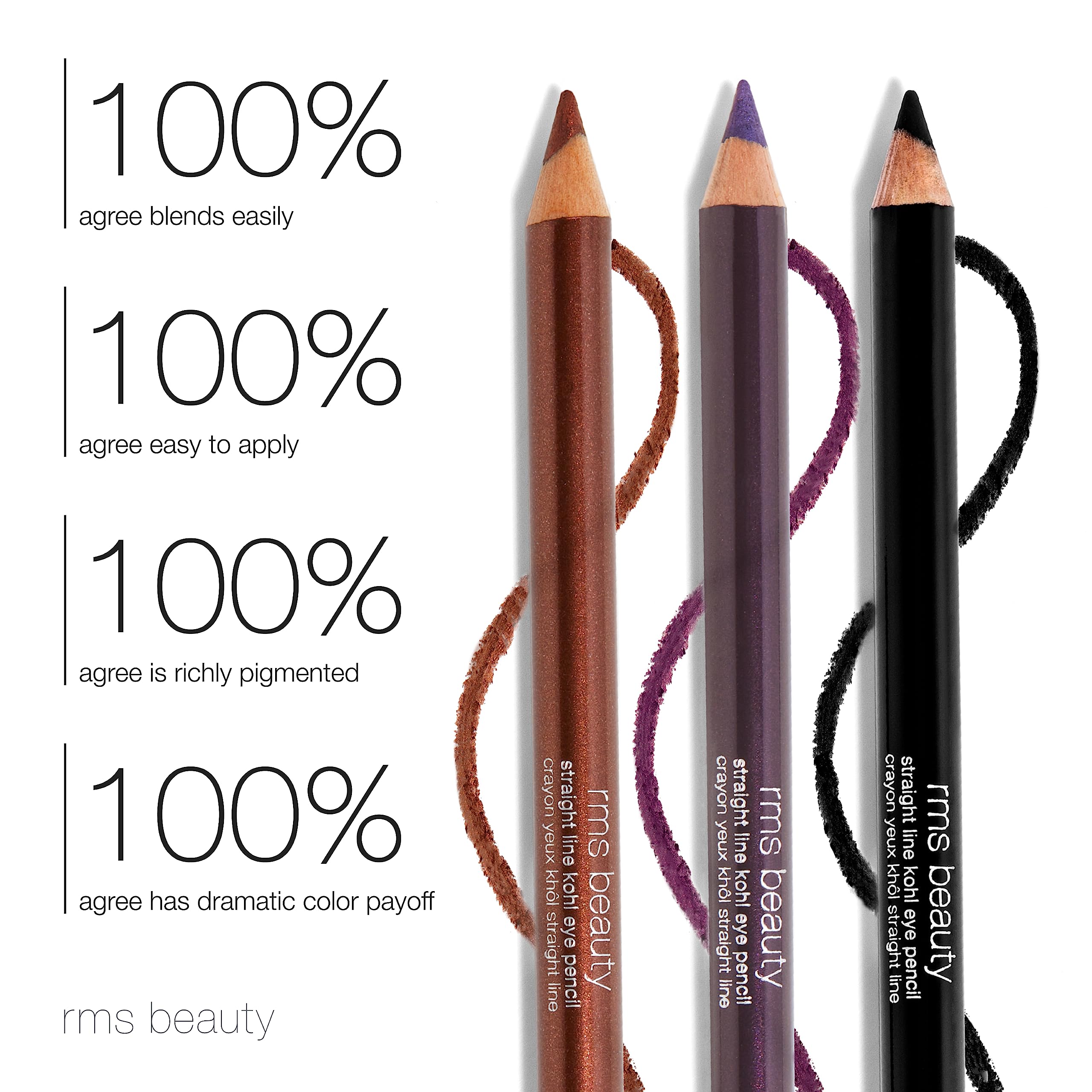 RMS Beauty crayon kohl ligne droite, texture crème soyeuse pour dégradé précis.