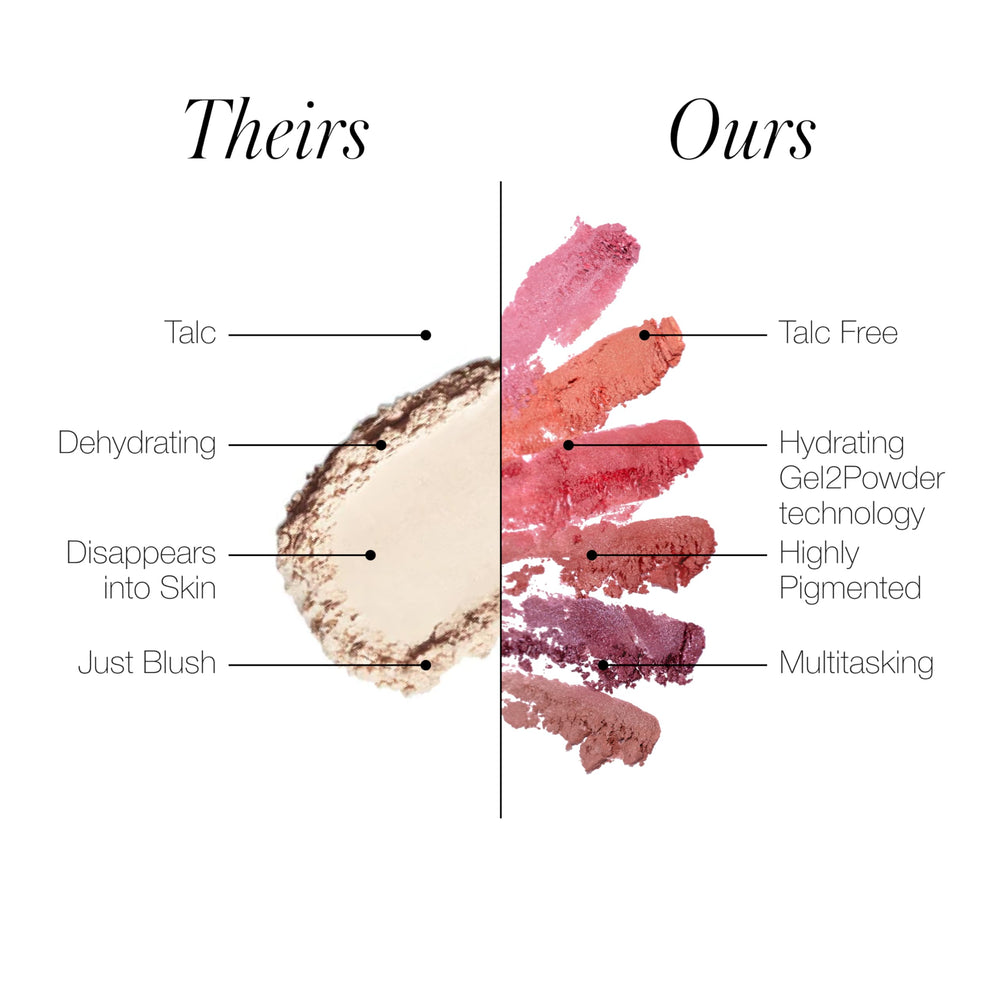 RMS Beauty Redimension Hydra Powder Blush pratique et rechargeable