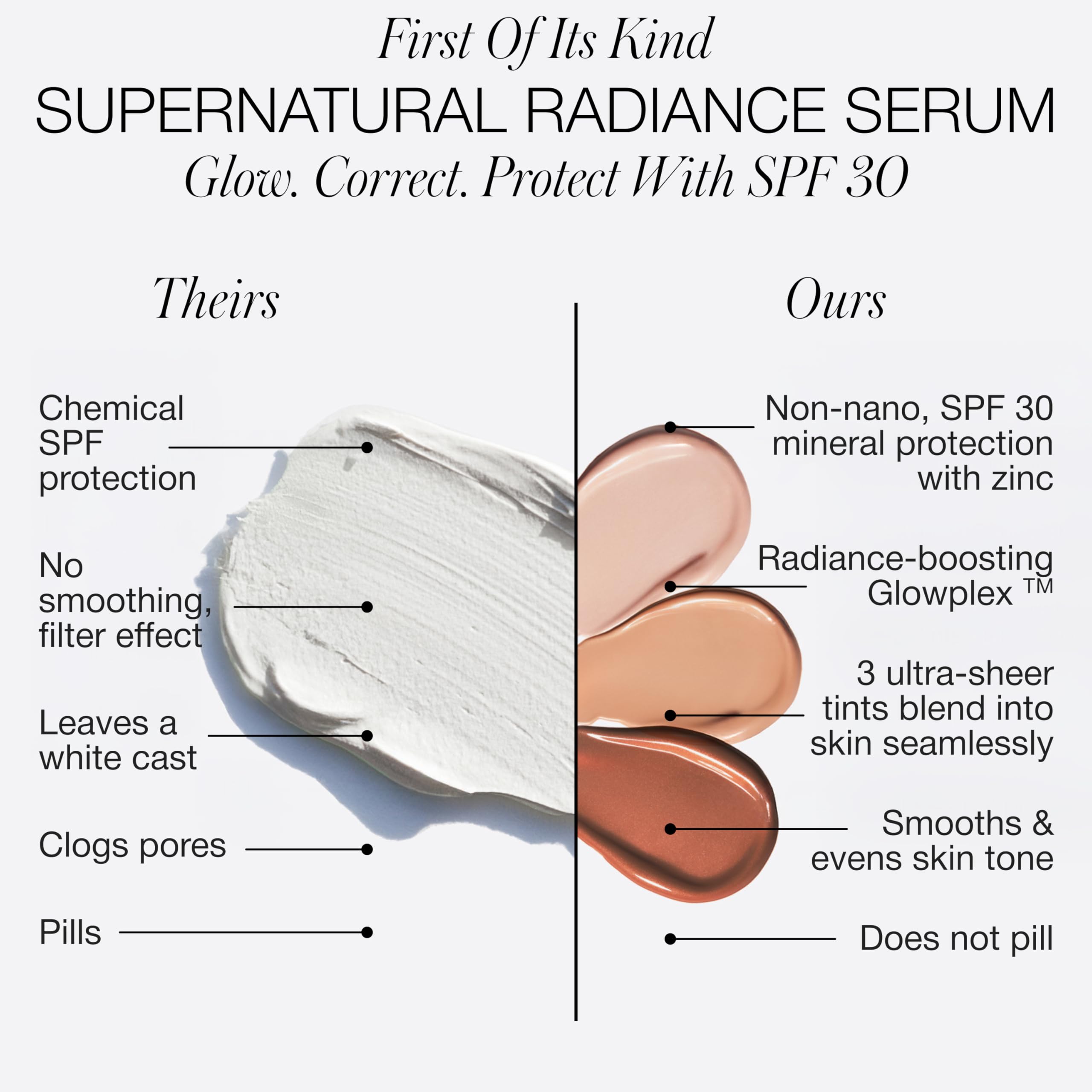 RMS Beauty Supernatural Radiance Serum SPF 30 emballage élégant prêt à offrir.