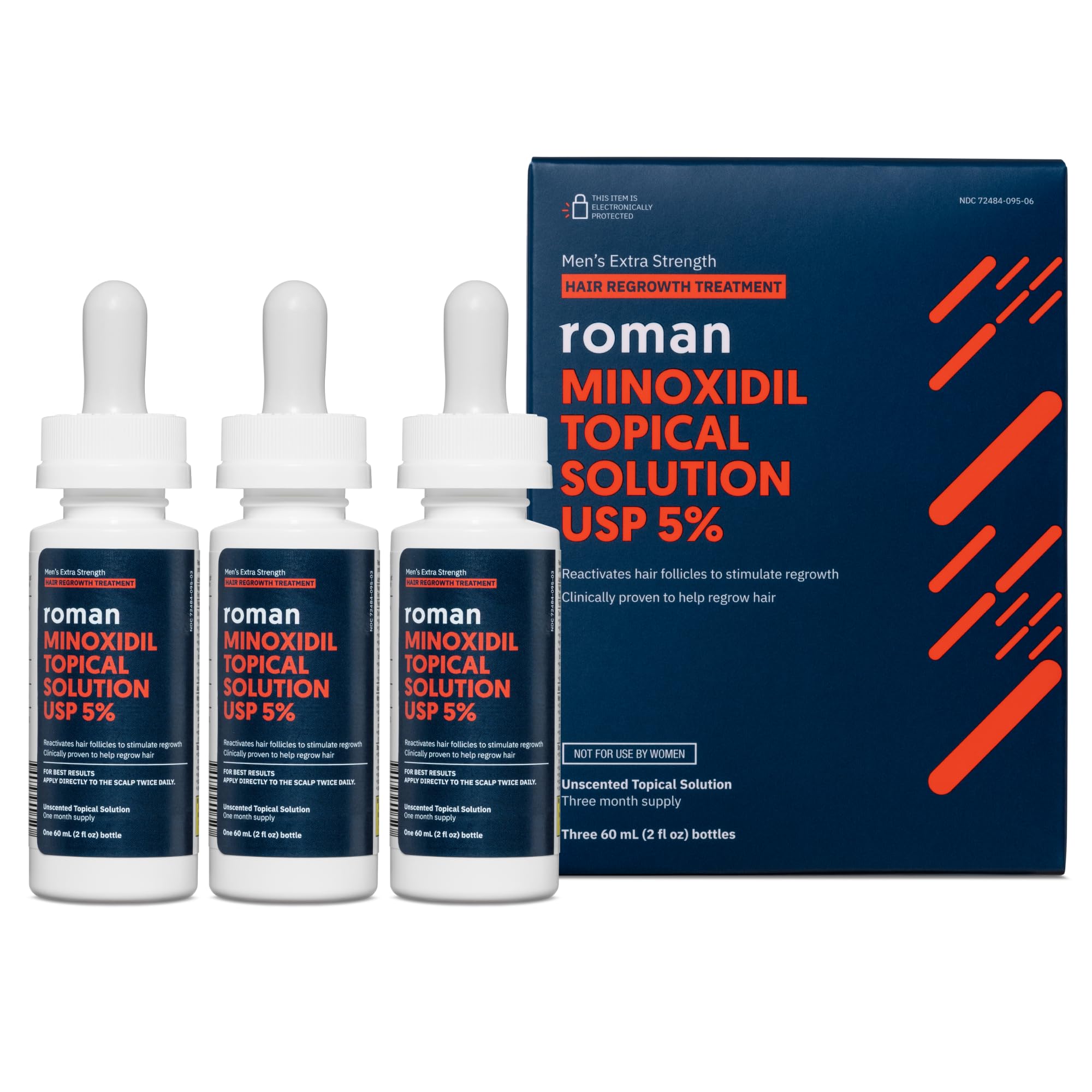 Ro Roman flacon-pipette: solution 5% minoxidil pour application précise.