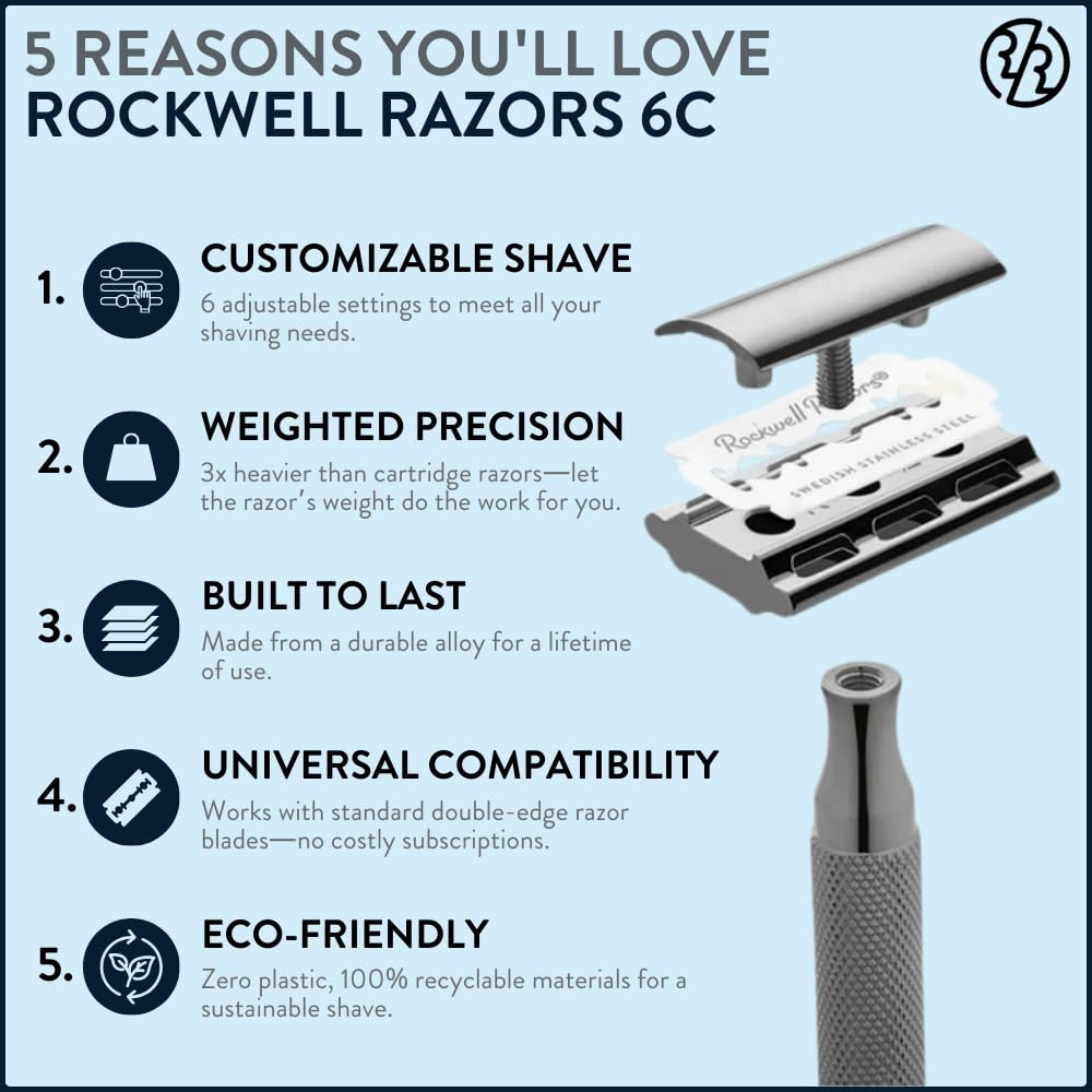 Rasoir Rockwell 6C chromé gris métal, poignée ergonomique assure un glissement fluide.