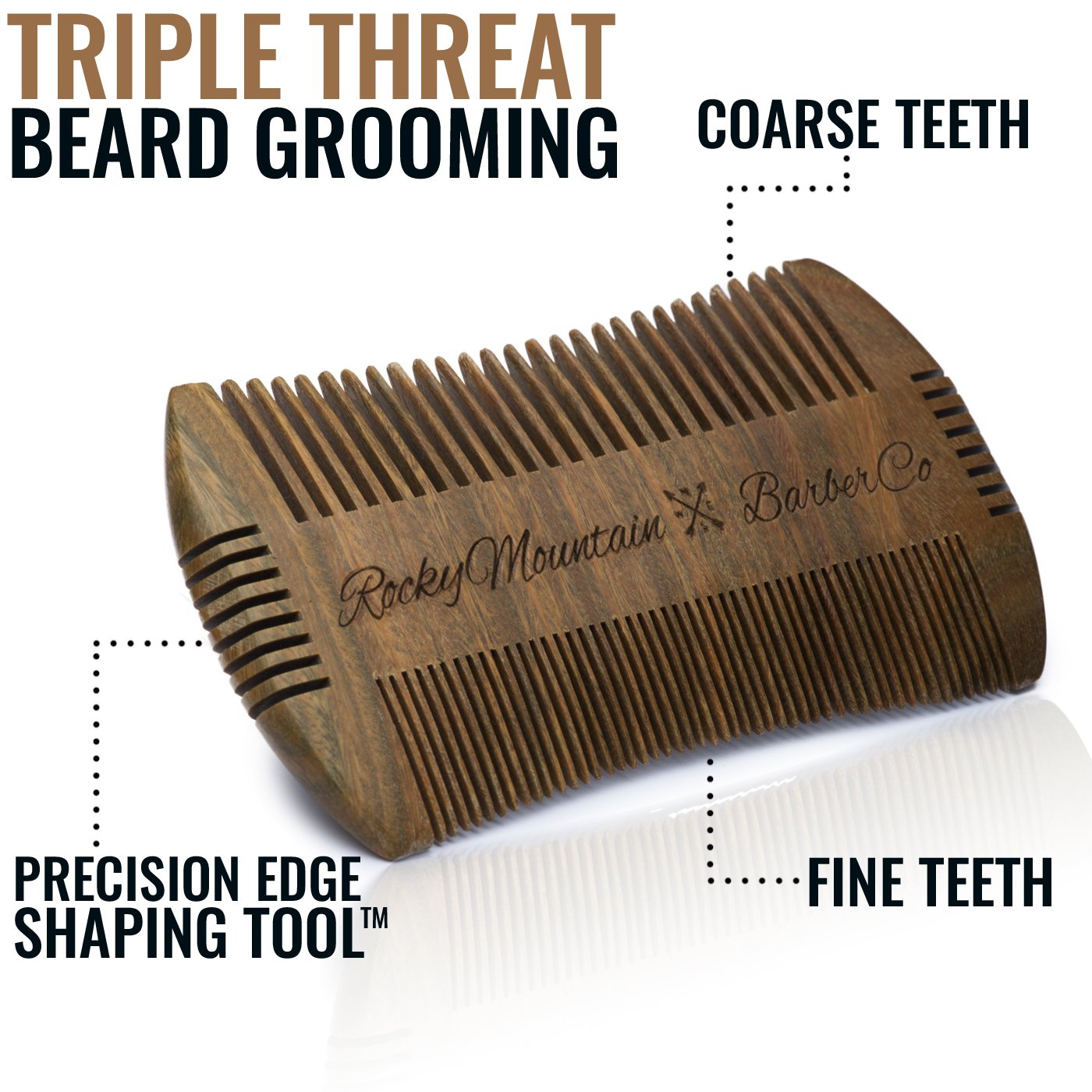 Dents 1 mm et 3 mm pour toutes les barbes par Rocky Mountain Barber Company.