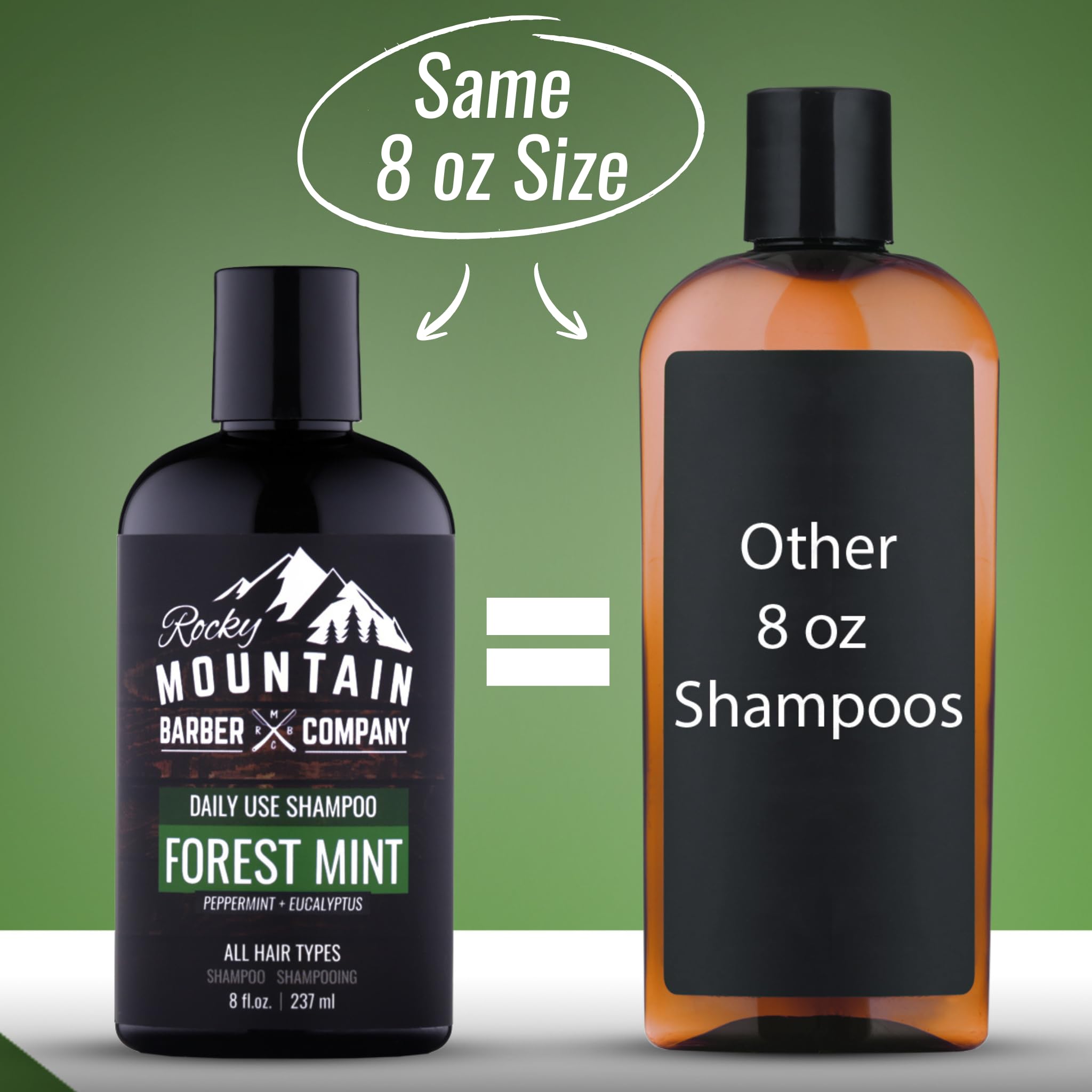 Shampoing Rocky Mountain Barber Company – étiquette artisanale et fabrication soignée