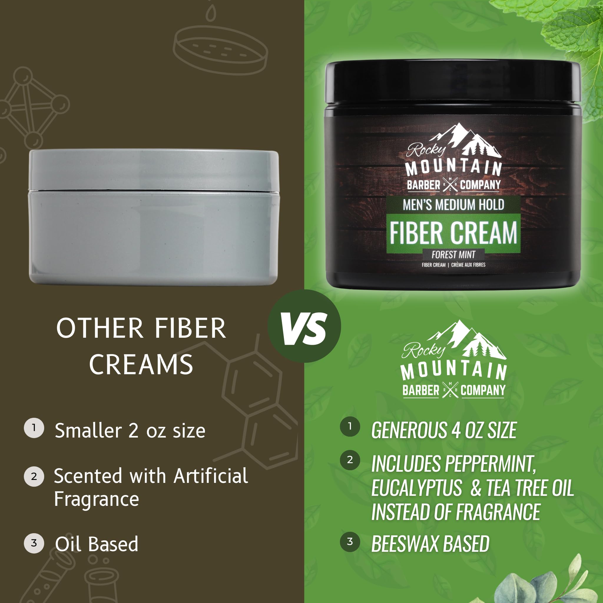 Rocky Mountain Barber Crème Fibre Cheveux Homme - Tenue moyenne et brillance compatibles styles.