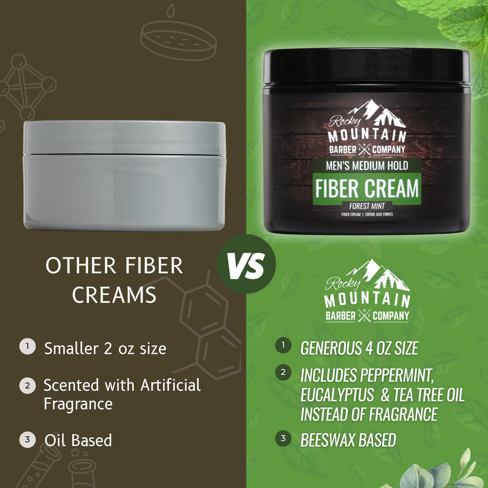 Rocky Mountain Barber Crème Fibre Cheveux Homme - Tenue moyenne et brillance compatibles styles.