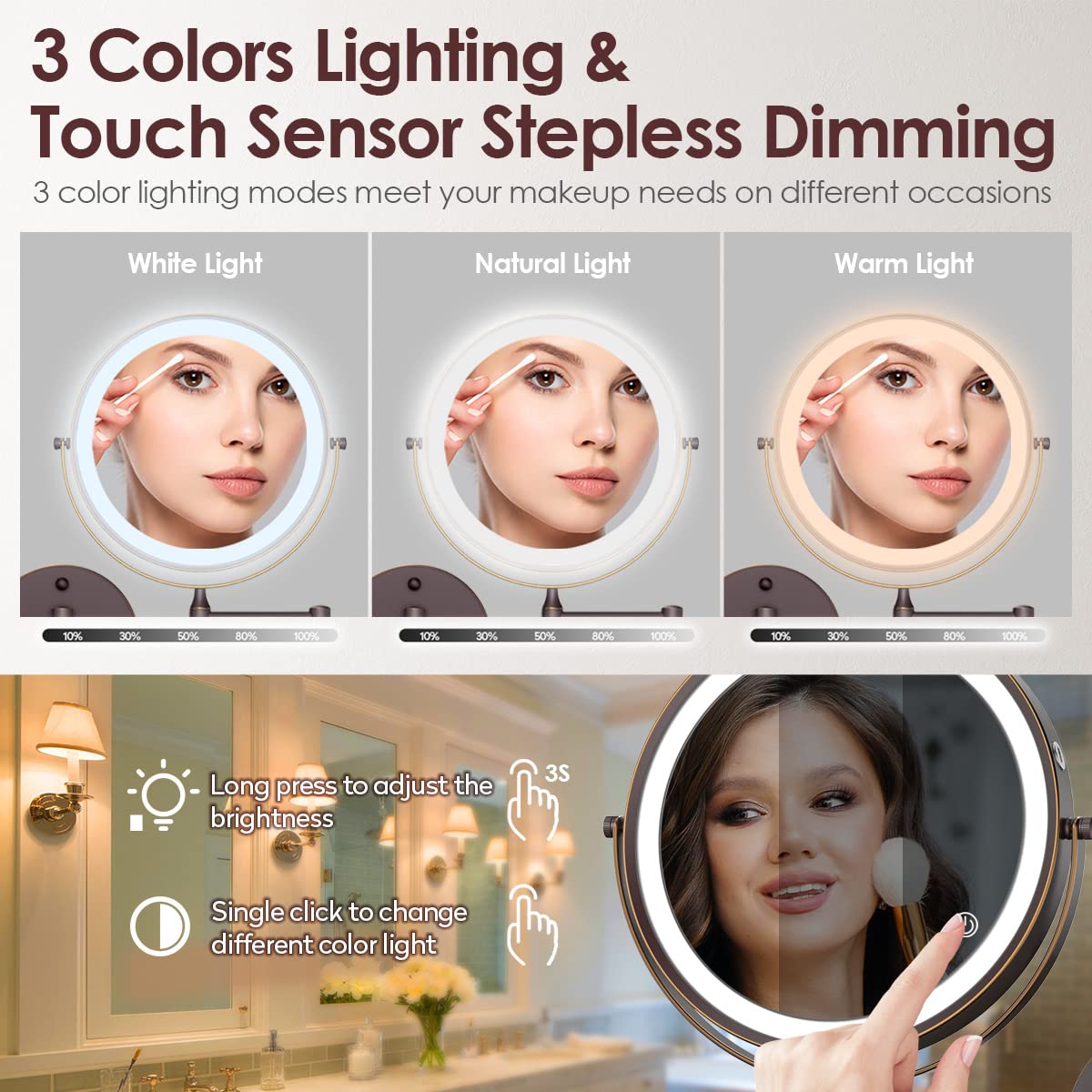 Rocollos miroir 10x, agrandissement pour les détails des yeux