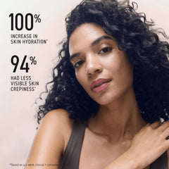 RODAN + FIELDS Active Hydration Body Replenish, creme-fine prête a l application rapide.