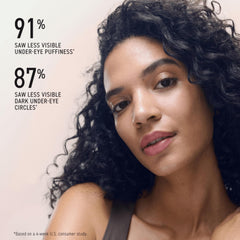 RODAN + FIELDS : hydratation continue adaptée à tous types de peau.