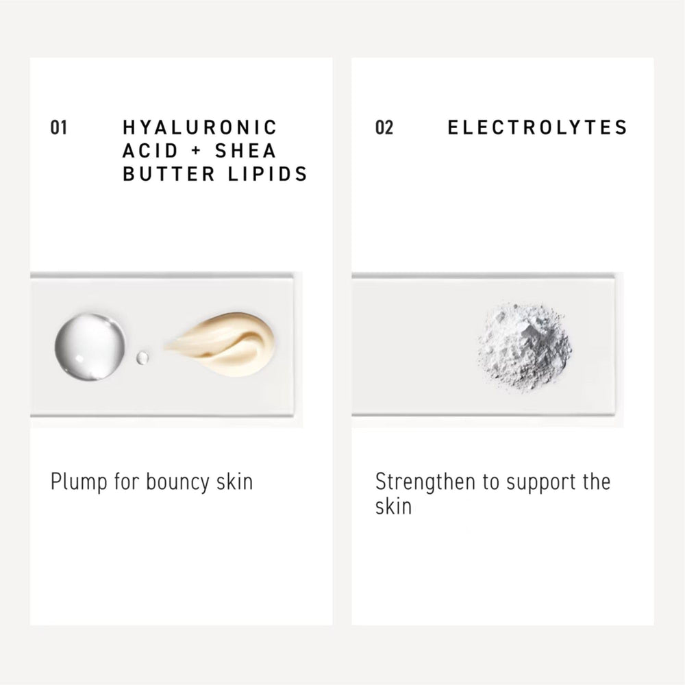 RODAN + FIELDS Hydra Mask Gel Cream – peptides et lipides pour le confort nocturne