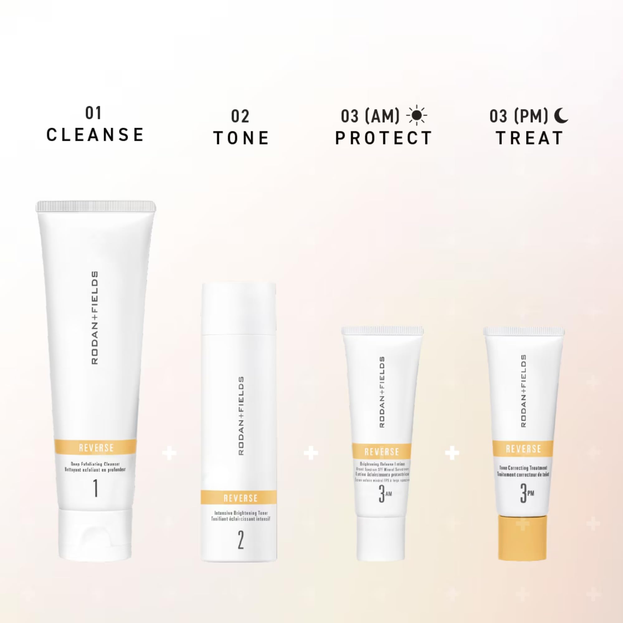 RODAN + FIELDS Reverse application matin et soir, étape clé de votre routine.