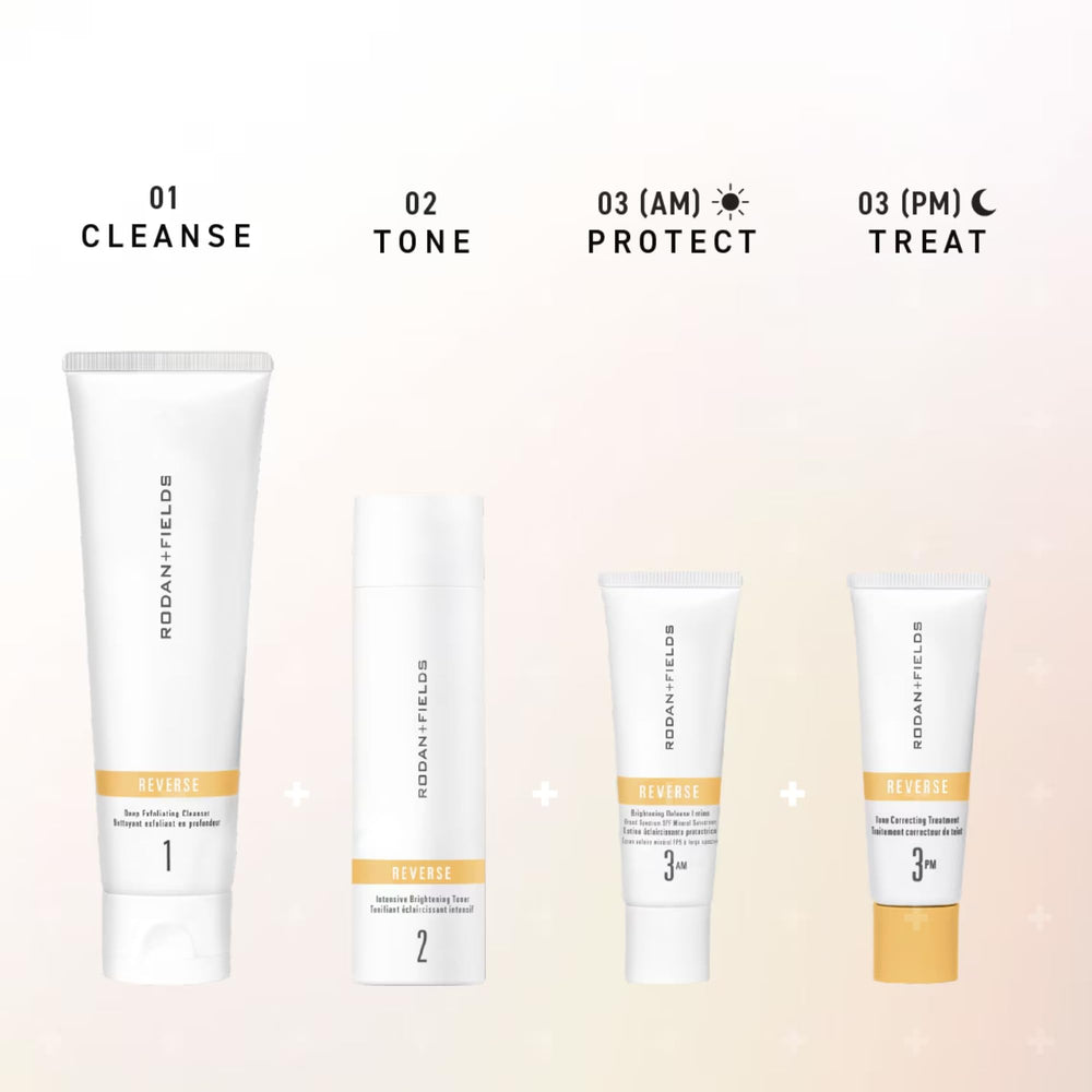 RODAN + FIELDS Reverse application matin et soir, étape clé de votre routine.