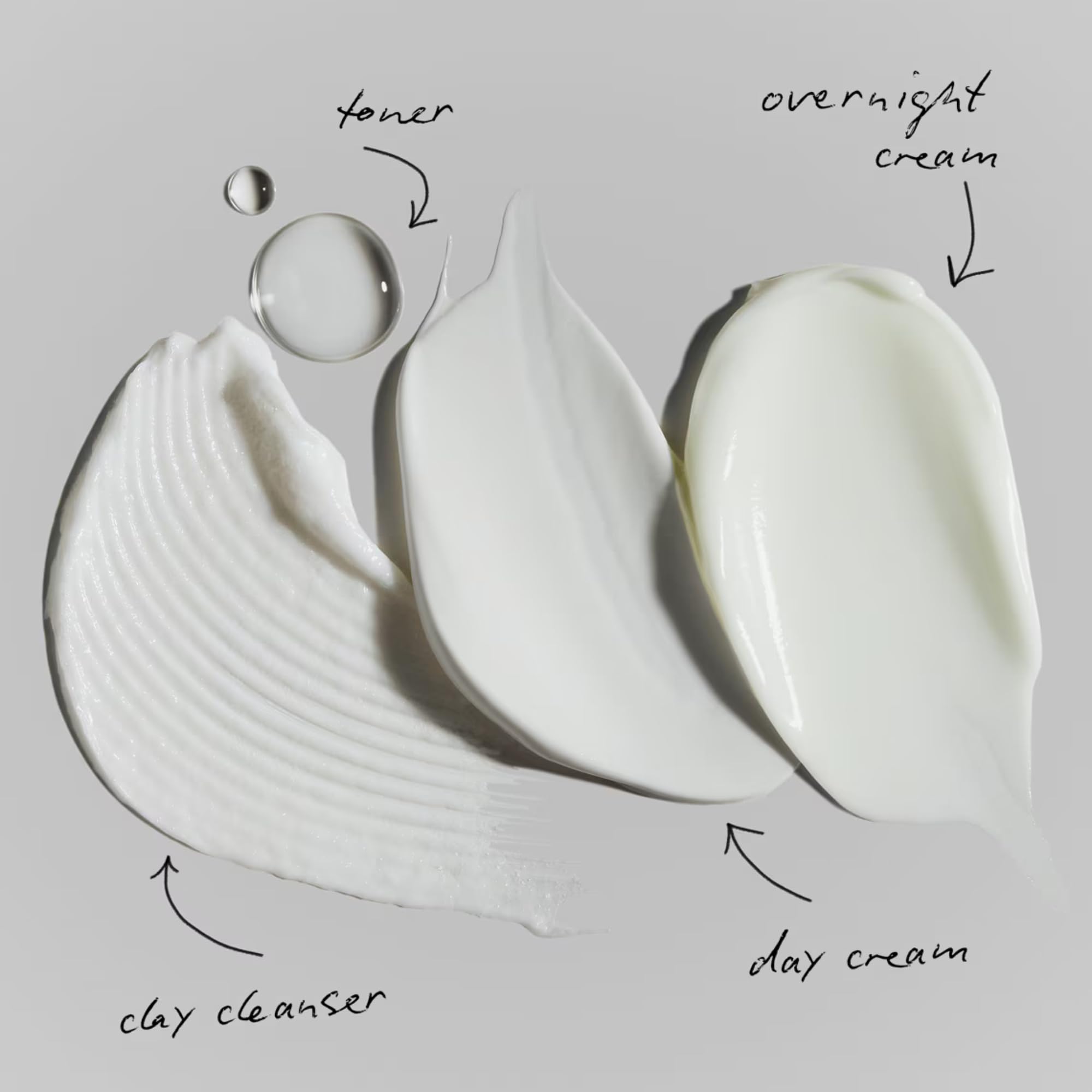 Rodan + Fields crème-triple-defense texture non grasse et légère.