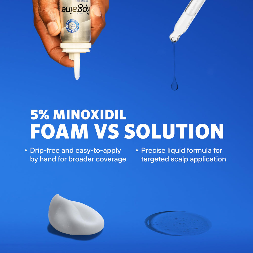 Rogaine 5% Minoxidil – application sur le cuir chevelu pour résultats éventuels.